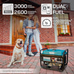 LPG/Gasoline Generator "Könner & Söhnen" KS 3000G (Refurbished Excellent) thumbnail