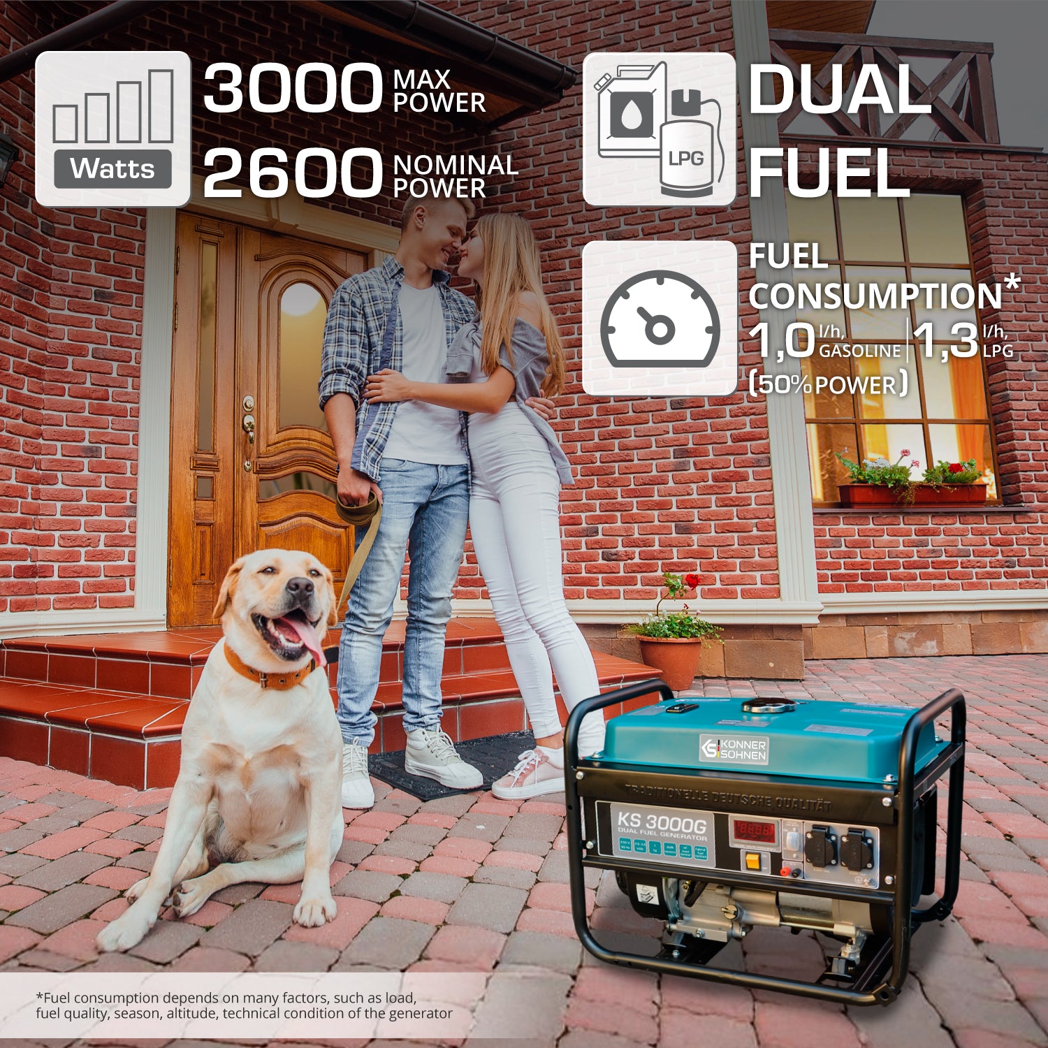 LPG/Gasoline Generator "Könner & Söhnen" KS 3000G (Refurbished Excellent)