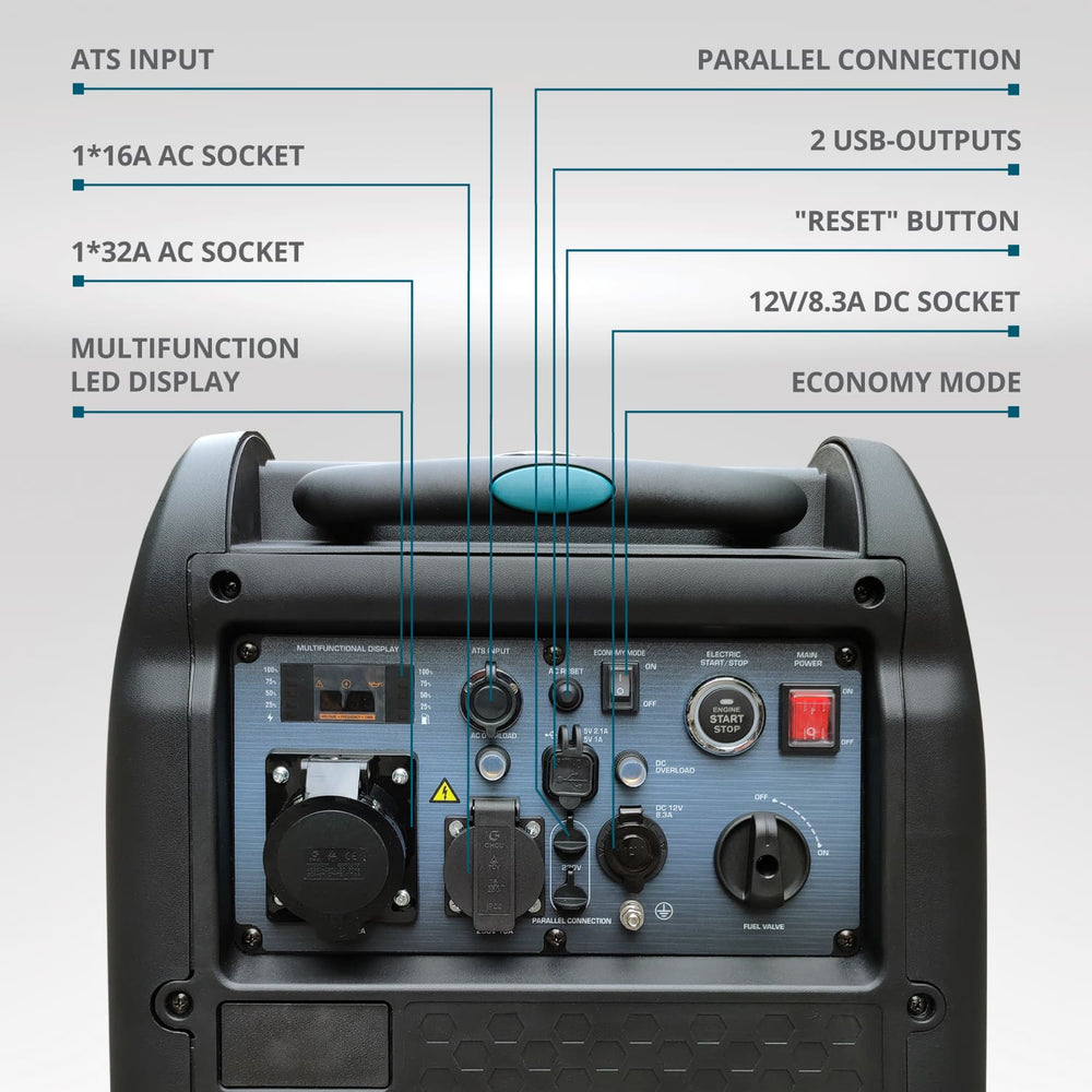 مولد عاكس KS 5500iE S ATSR
