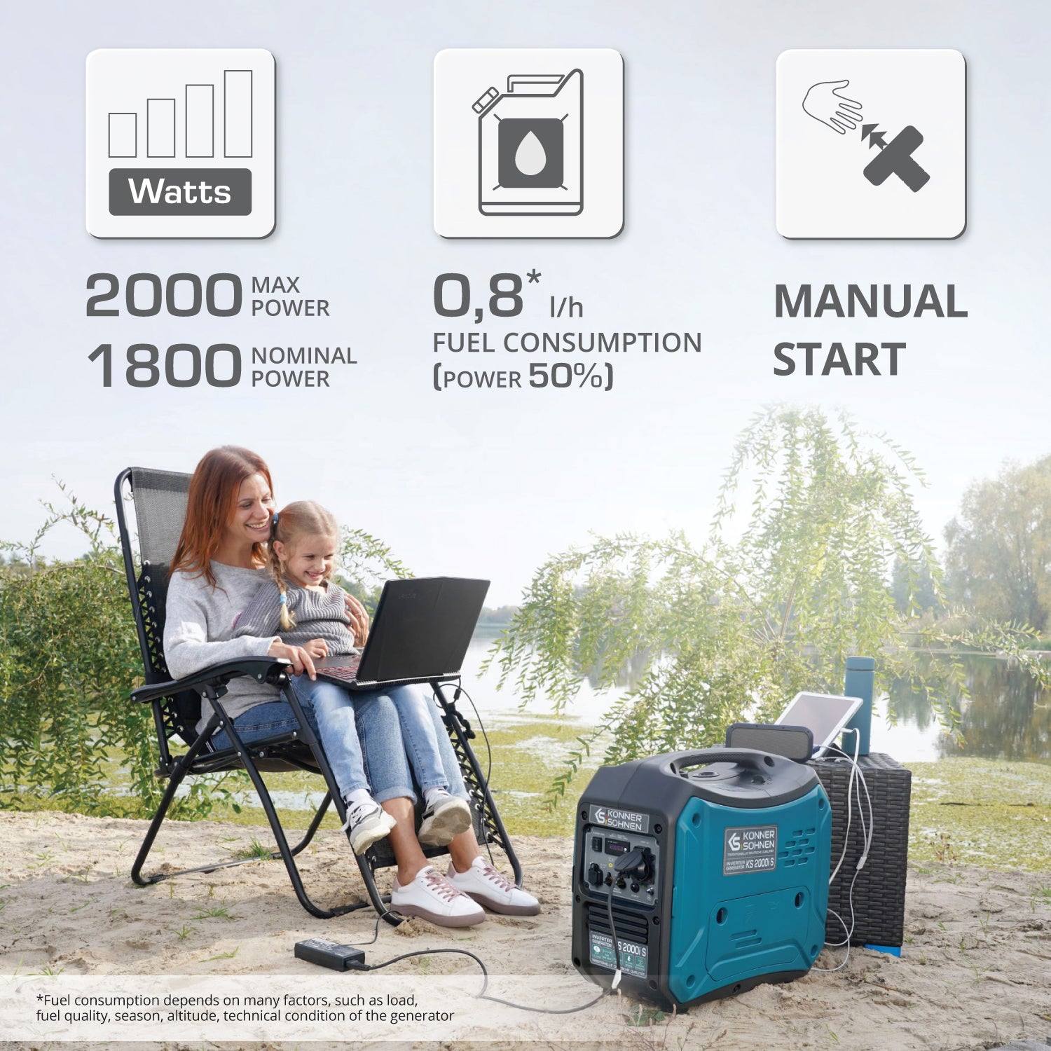 مولد عاكس KS 2000i S
