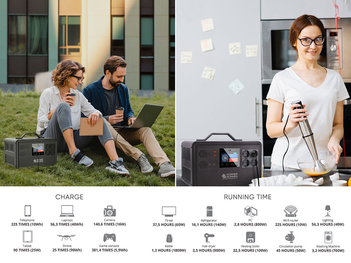 Portable power station KS 2400PS