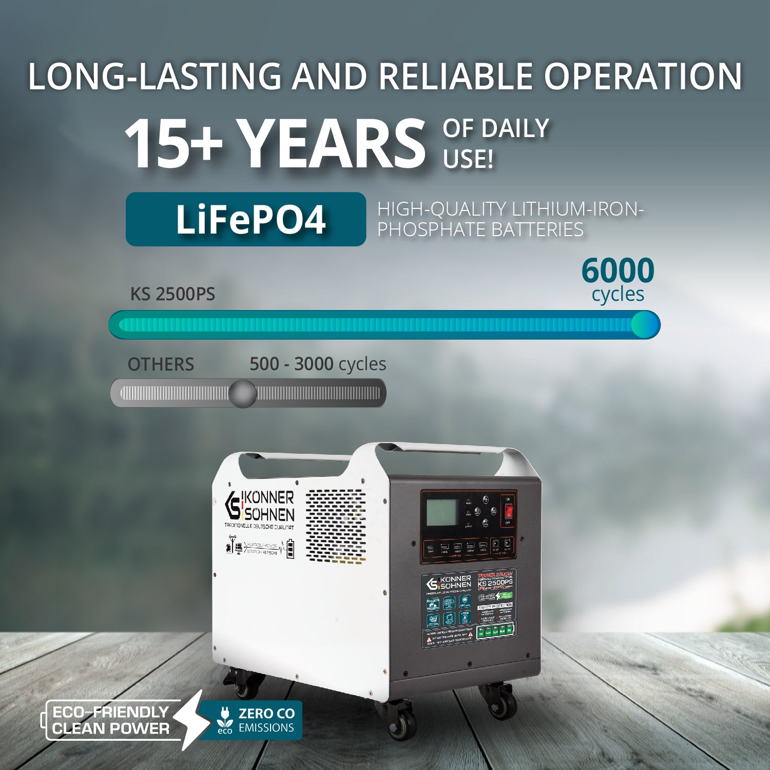 محطة طاقة قوية KS 2500PS