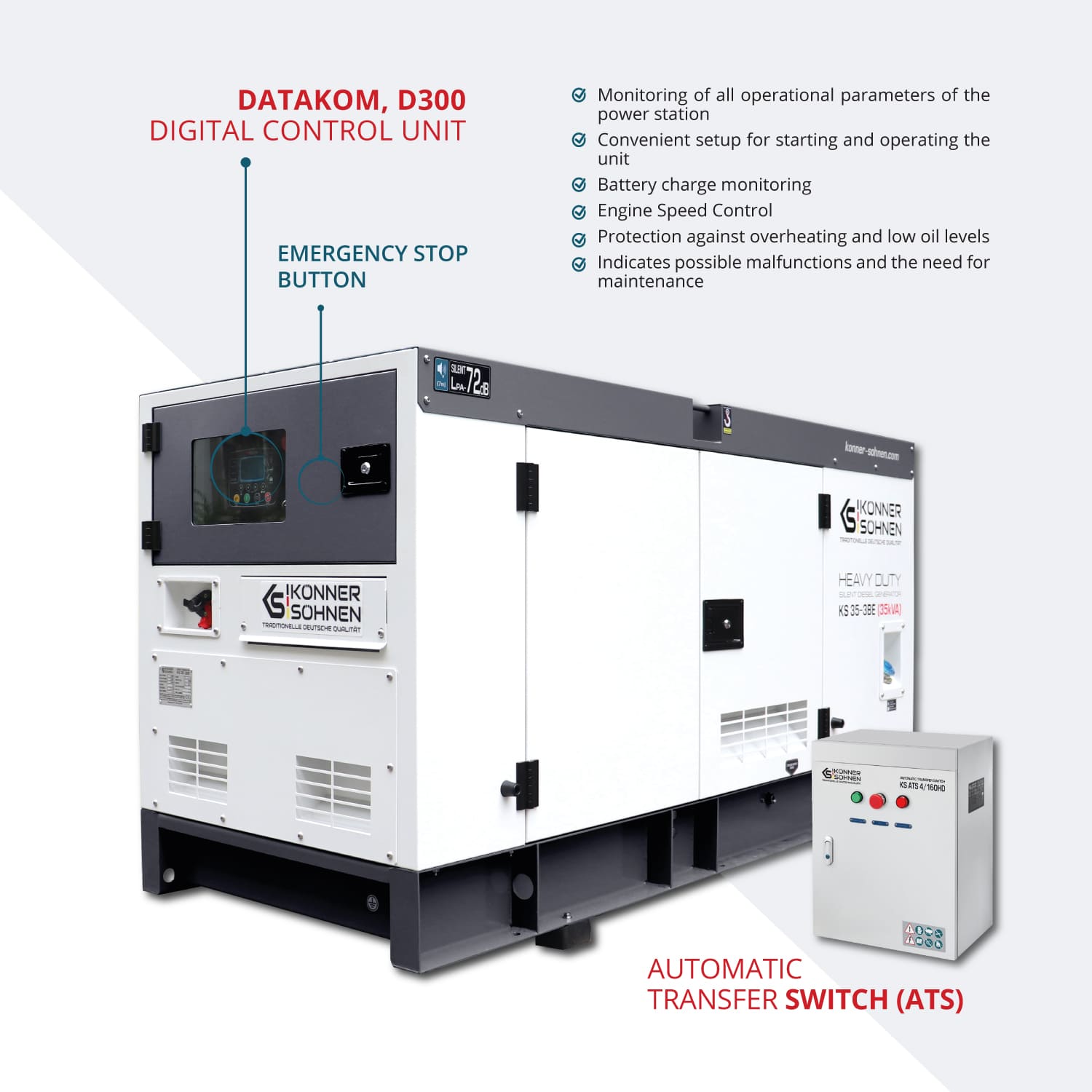 Diesel Three-Phase Power Station KS 35-3BE