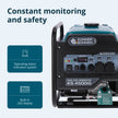 Dual Fuel Inverter Generator KS 4500iG thumbnail