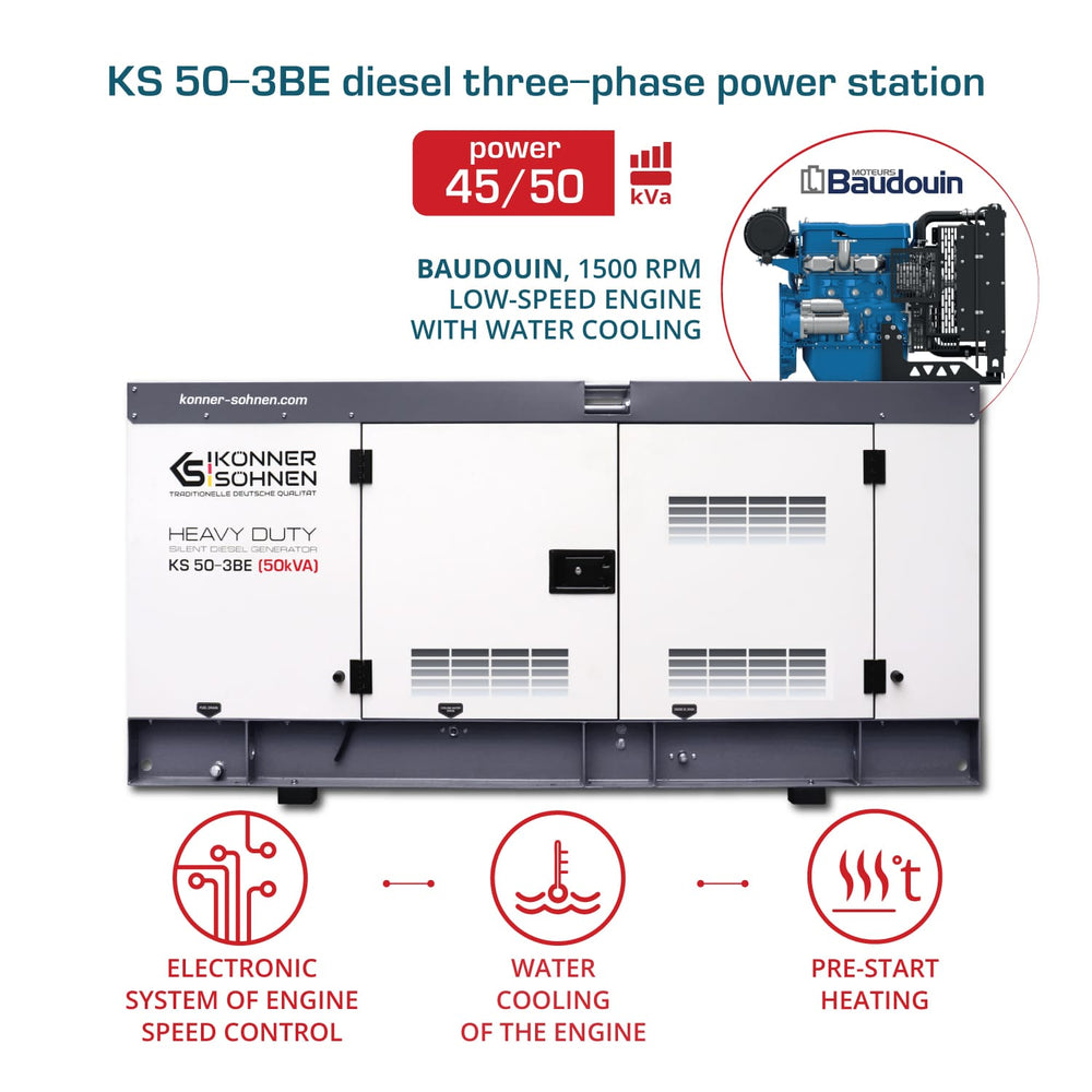 محطة طاقة ديزل ثلاثية الطور KS 50-3BE
