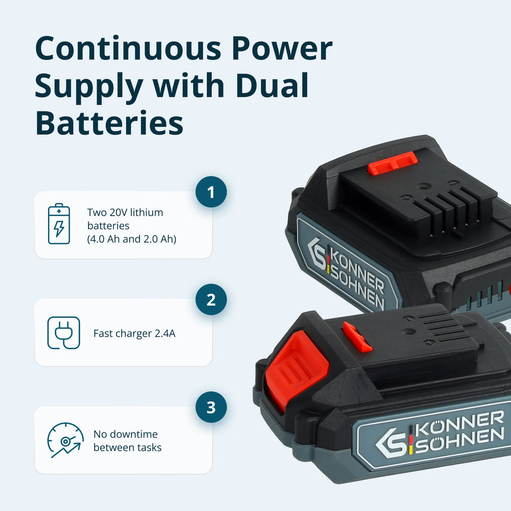 مجموعة ماستر اللاسلكية KS IDAGB 20V SET 1