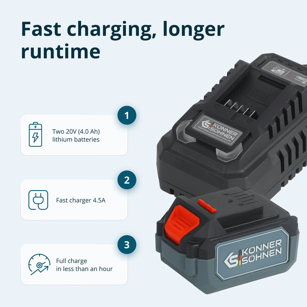 مجموعة ماستر اللاسلكية 3 في 1 KS RHAGD 20V SET 3