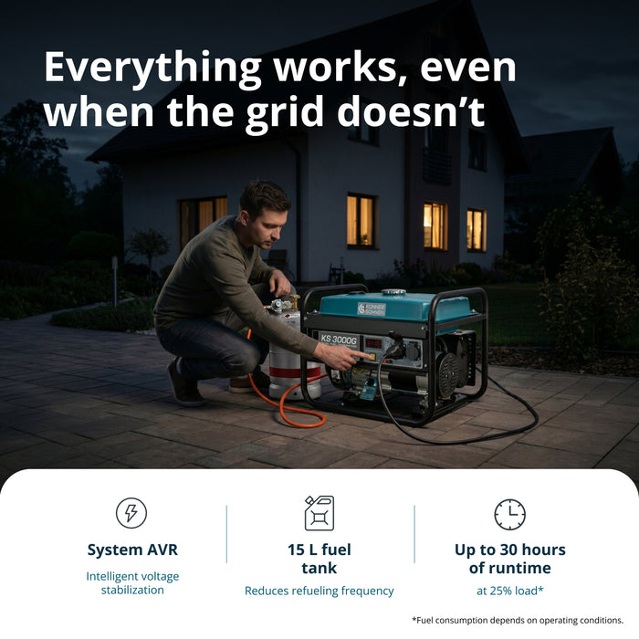 LPG/Gasoline Generator "Könner & Söhnen" KS 3000G (Refurbished Excellent)