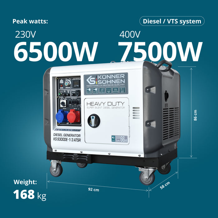 مولد ديزل "Könner & Söhnen" KS 9300DE-1/3 ATSR (EURO V)