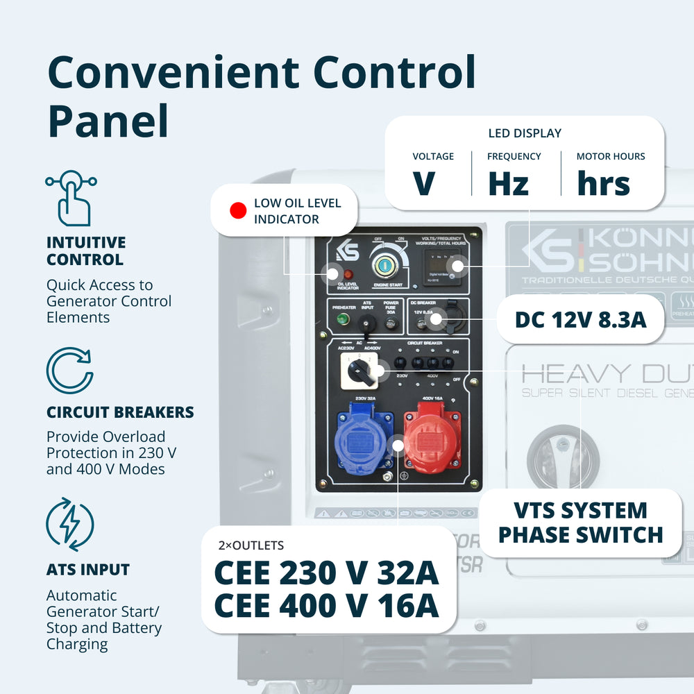 مولد ديزل "Könner & Söhnen" KS 9300DE-1/3 ATSR (EURO V)