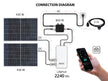 Balcony Solar System KS SBS800-SET4 thumbnail
