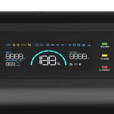 شاشة عرض LCD