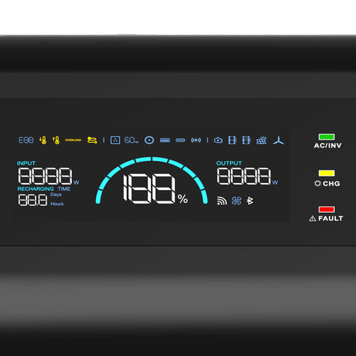 شاشة عرض LCD
