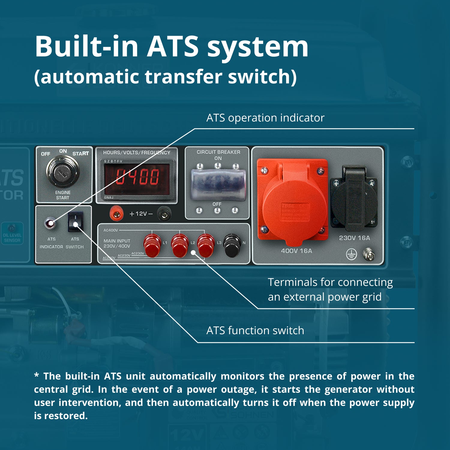 مولد بنزين "Könner & Söhnen" KS 10000E-3 ATS