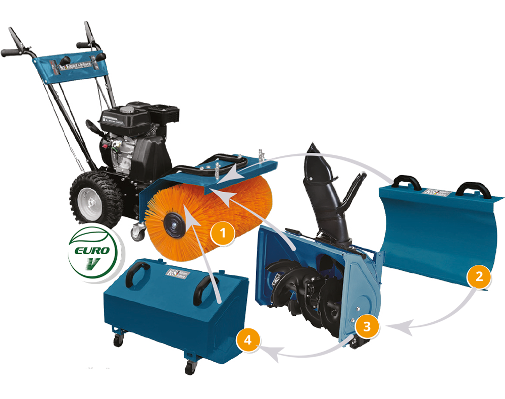 آلة متعددة الوظائف KS 7HP-MFM 80Е SET 4 في 1