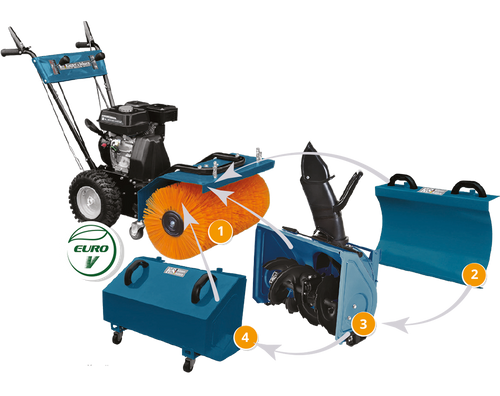 آلة متعددة الوظائف KS 7HP-MFM 60 مجموعة 4 في 1