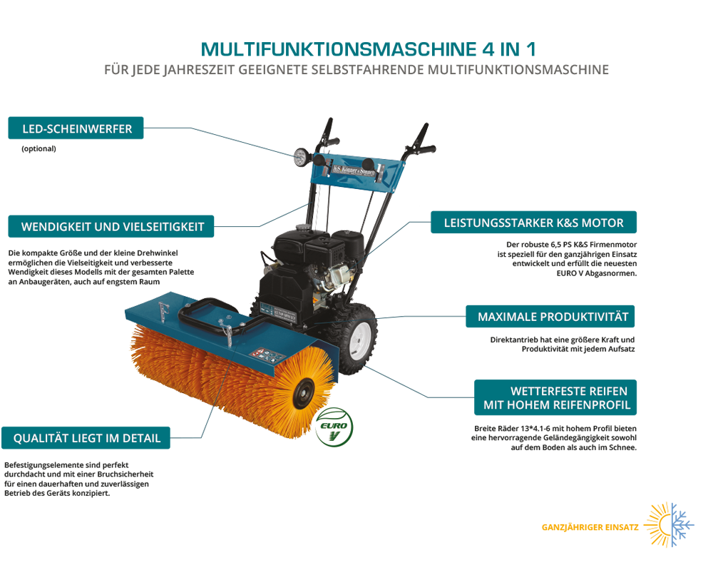 آلة متعددة الوظائف KS 7HP-MFM 60