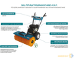 آلة متعددة الوظائف KS 7HP-MFM 60, image 4