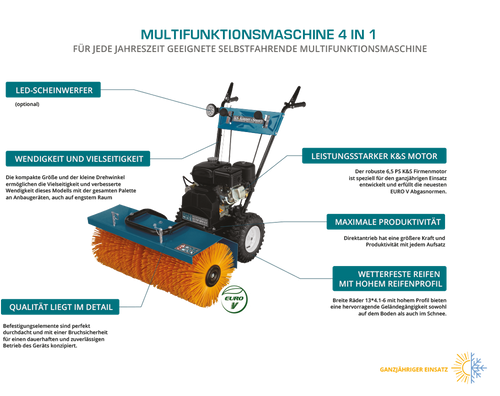 آلة متعددة الوظائف KS 7HP-MFM 60