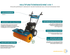 آلة متعددة الوظائف KS 7HP-MFM 60, image 4