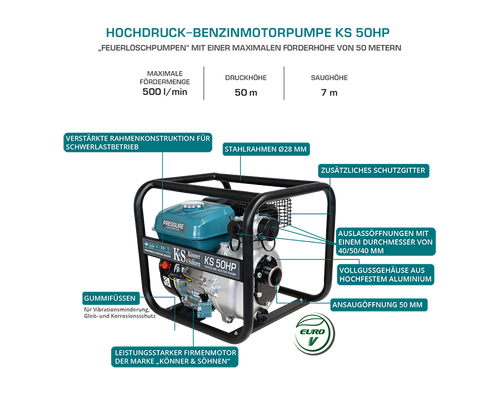 مضخة مياه عالية الضغط KS 50HP
