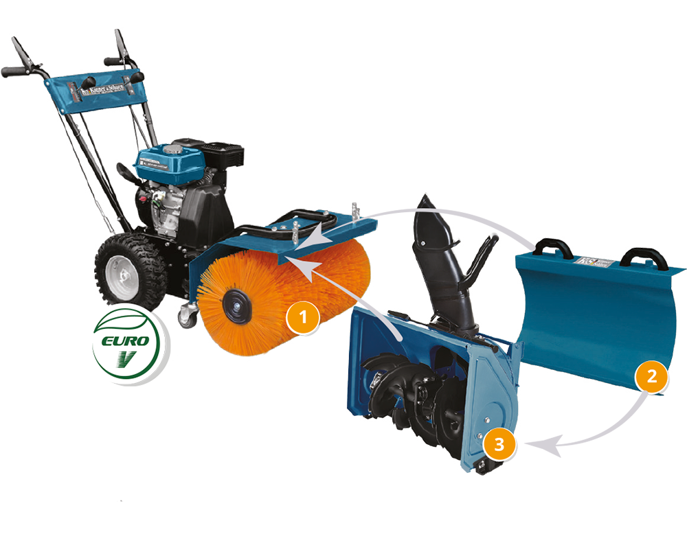 Multifunction machine KS 7HP-MFM 80Е SET 3 in 1
