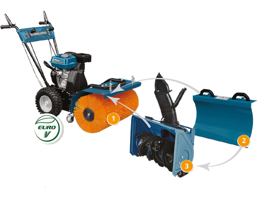 Multifunction machine KS 7HP-MFM 80 SET 4 in 1