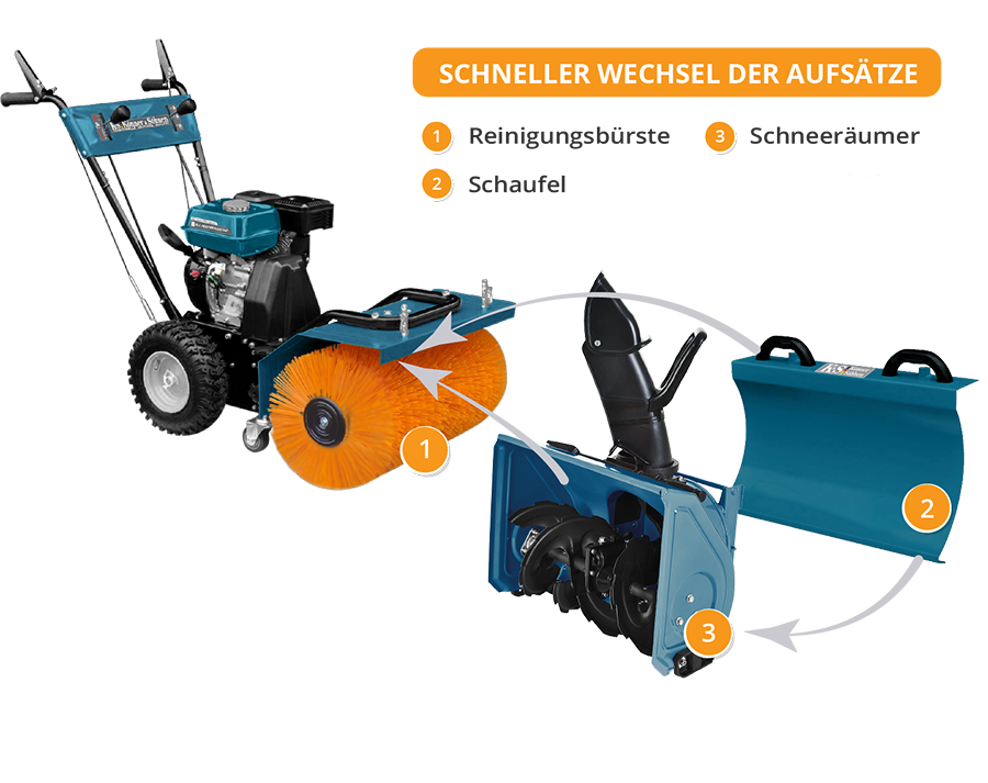 آلة متعددة الوظائف KS 7HP-MFM 60 SET 3 في 1
