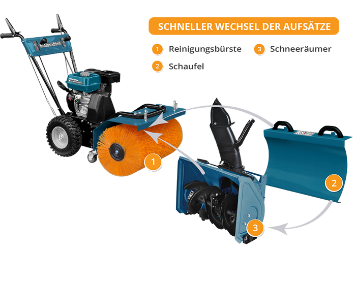 آلة متعددة الوظائف KS 7HP-MFM 60 SET 3 في 1