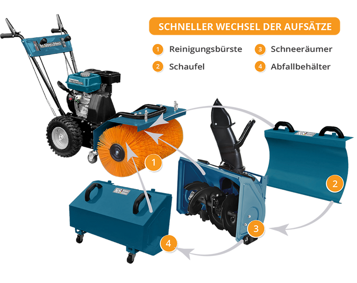 آلة متعددة الوظائف KS 7HP-MFM 60 مجموعة 4 في 1