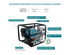 مضخة مياه نظيفة KS 80, image 10