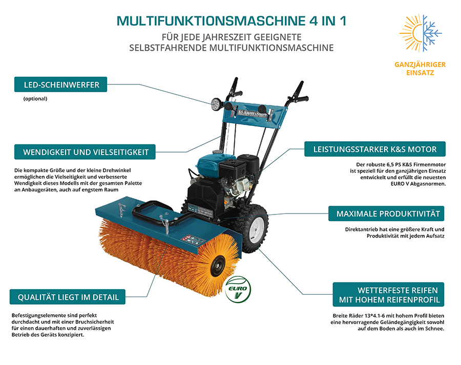 آلة متعددة الوظائف KS 7HP-MFM 80Е SET 4 في 1